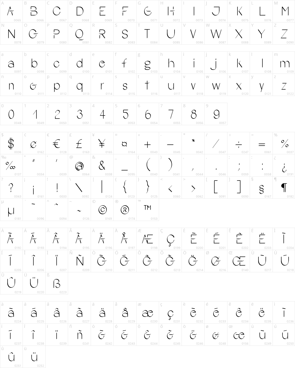 Yoko Smile Character Map