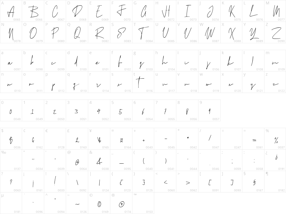 Yokohama Character Map