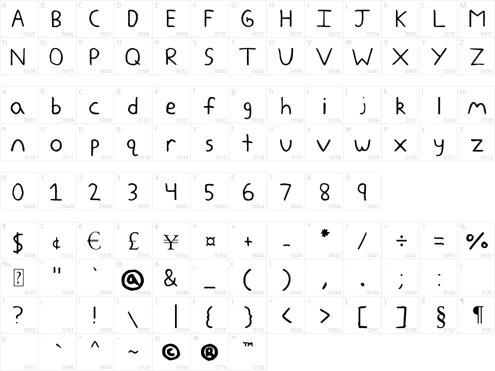 Yokomizo Character Map