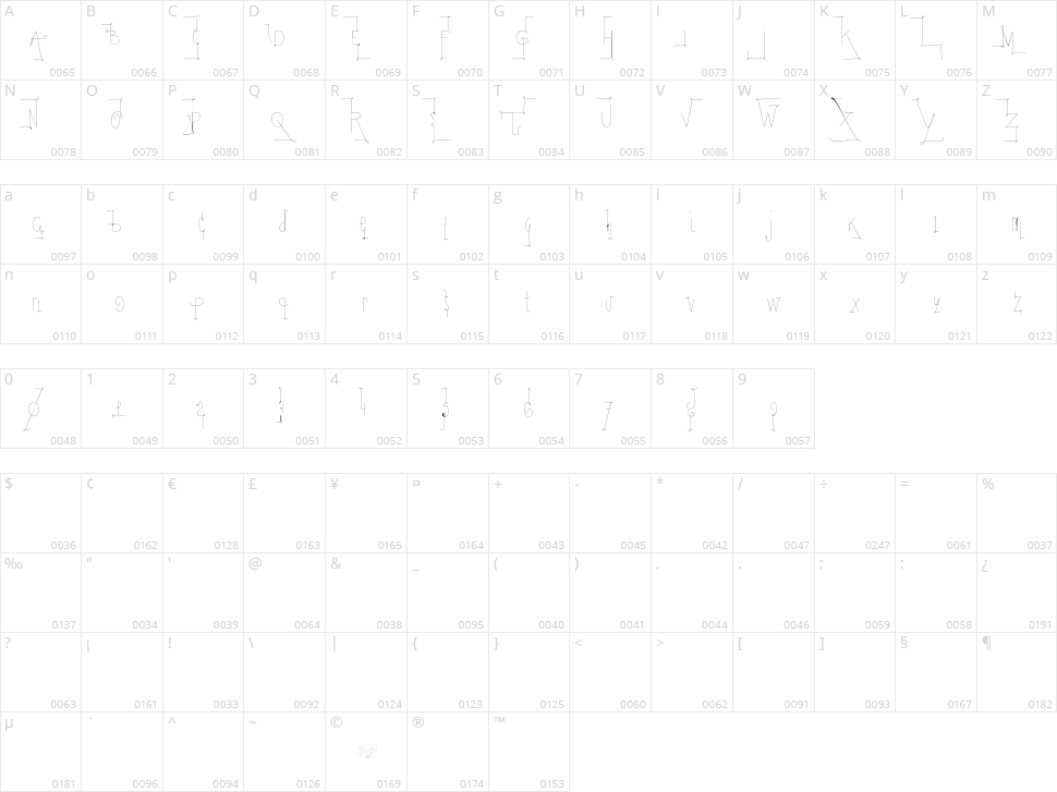 YolAsm Character Map