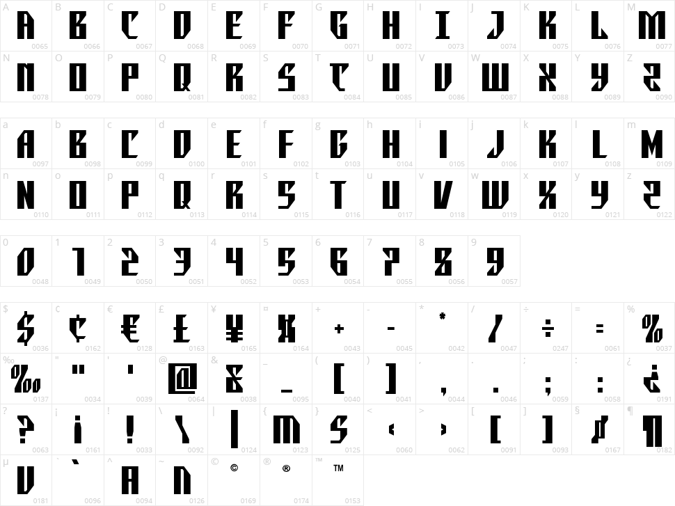 Yonder Blue Character Map