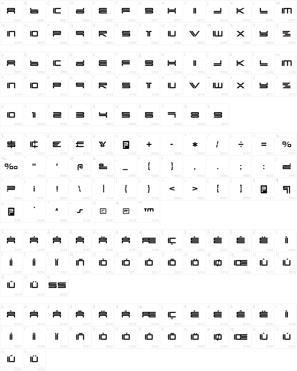 Yonder Recoil Character Map