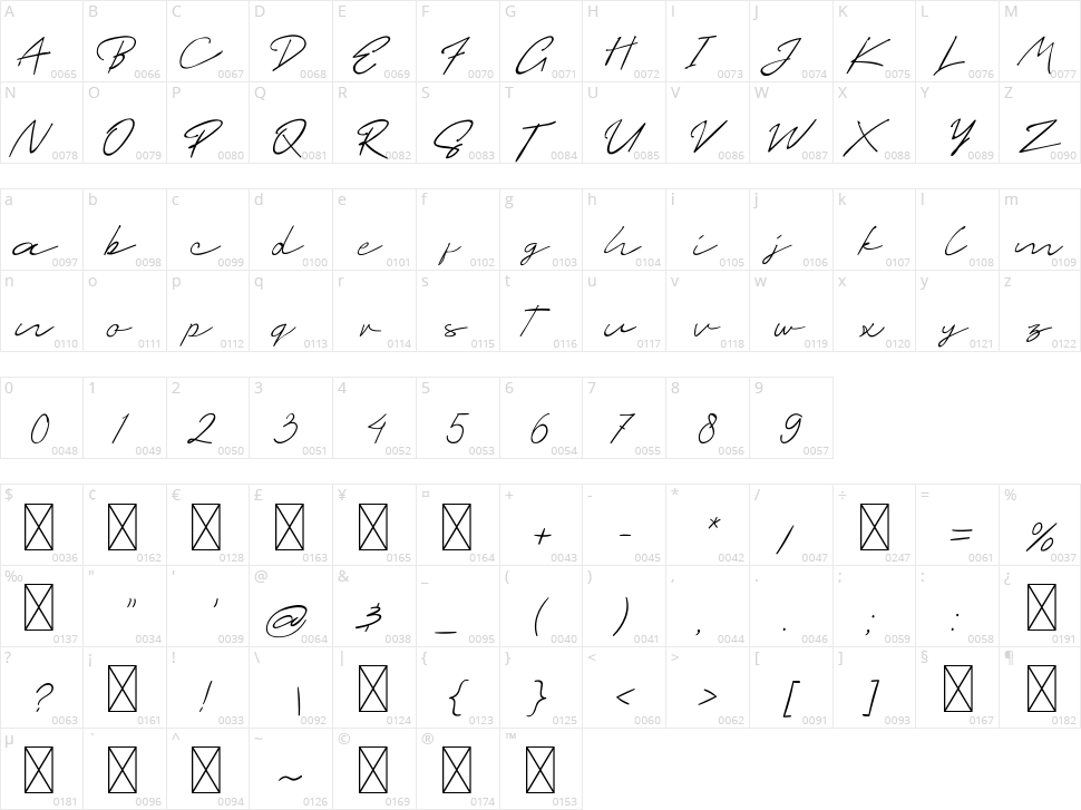 Yosarosa Character Map