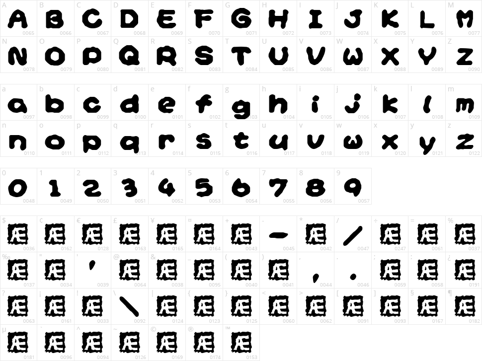 Yoshi's Story Character Map
