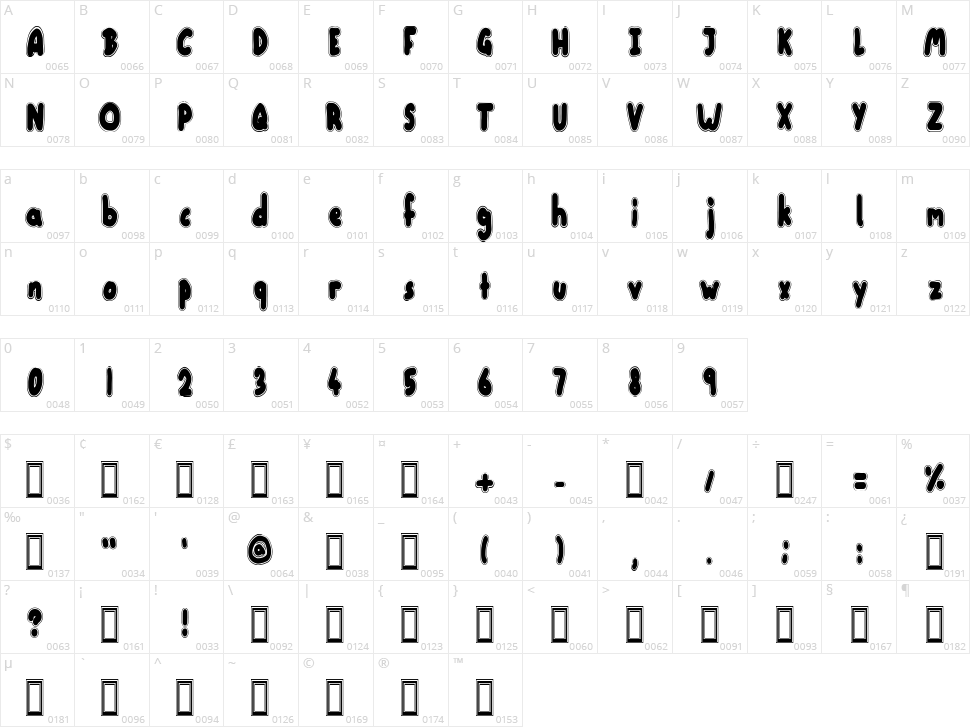 You And Me Character Map