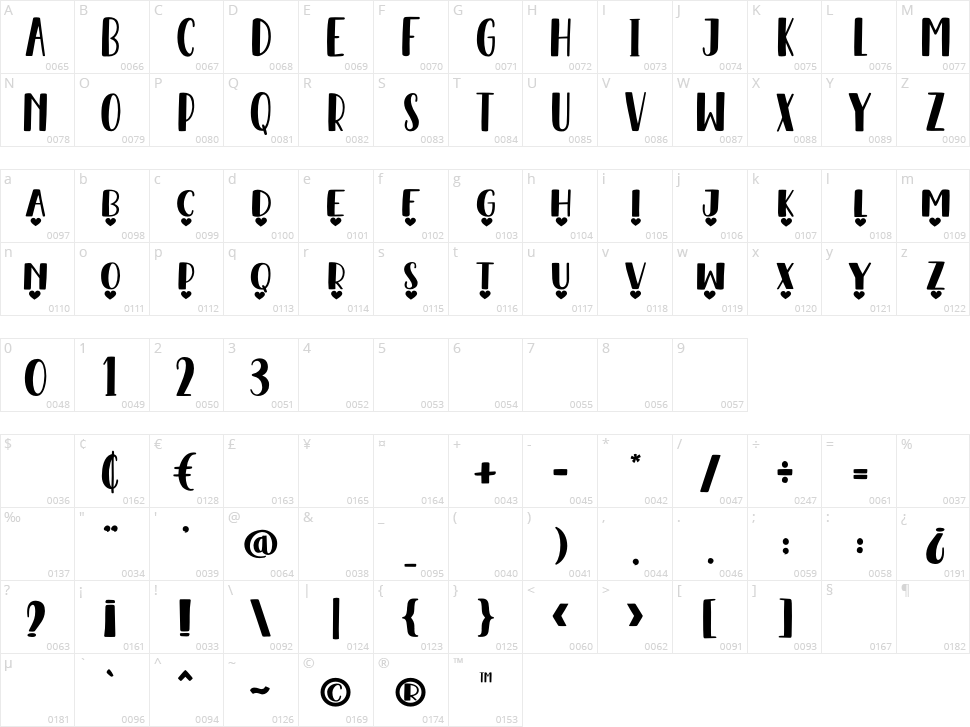 You Are My Valentine Character Map