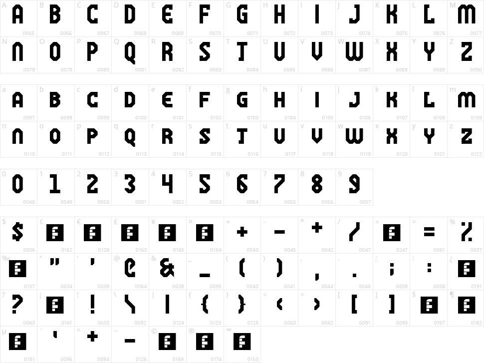 You Can't Kill Old School Character Map