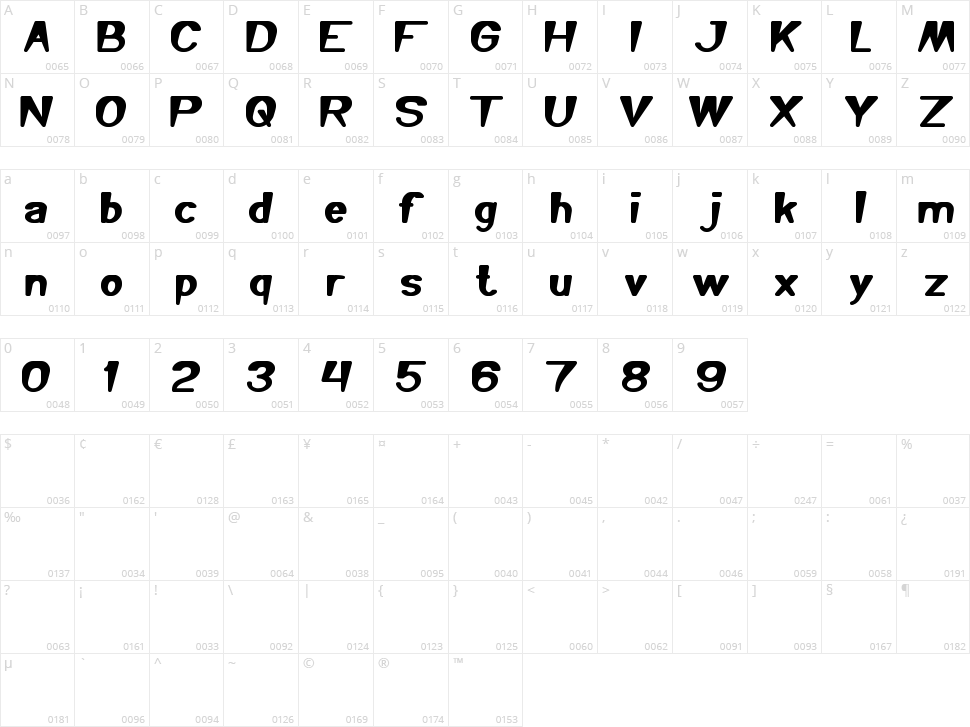 You Make Me Happy Character Map