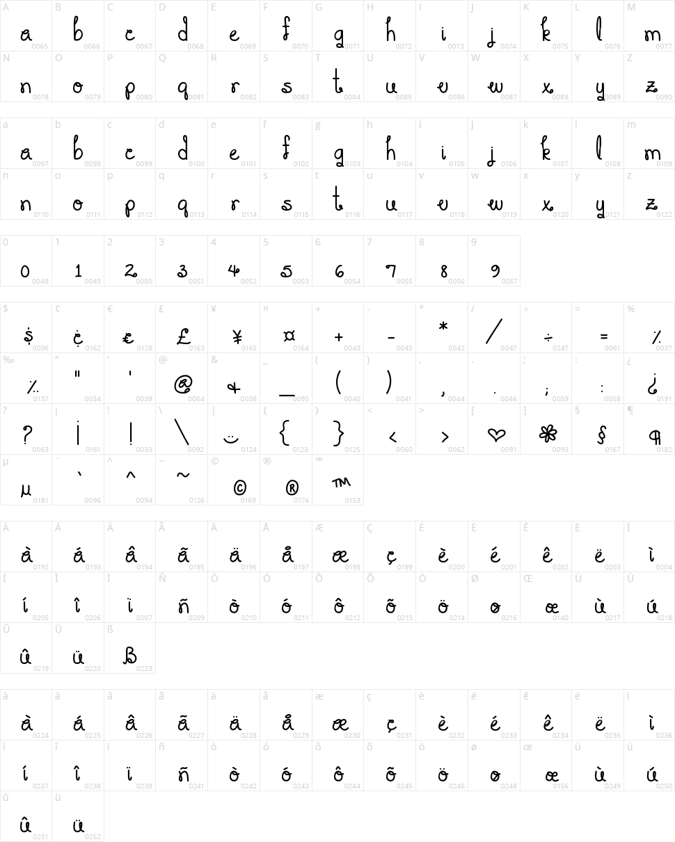 You Make Me Smile Character Map