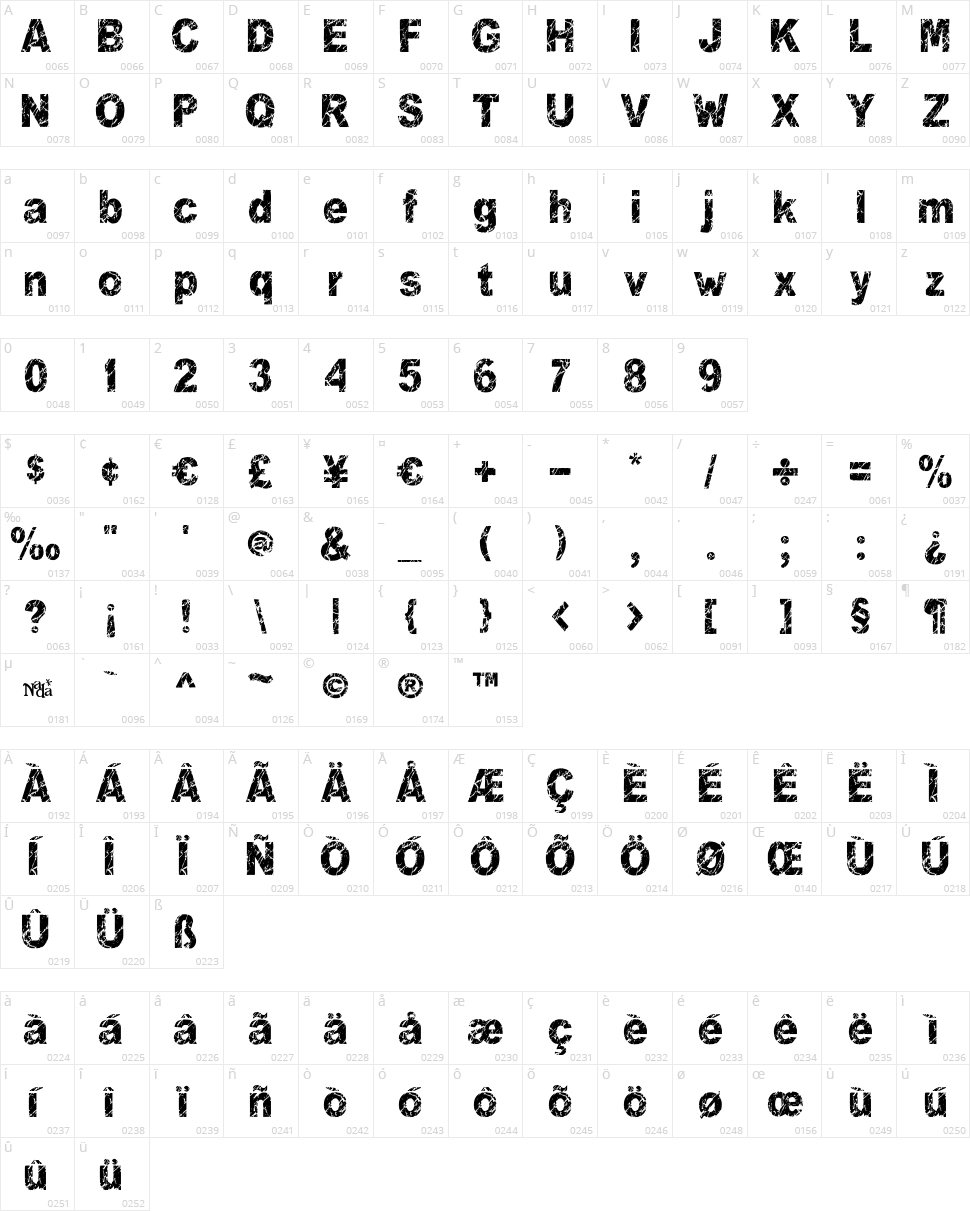 You Rook Marbelous Character Map