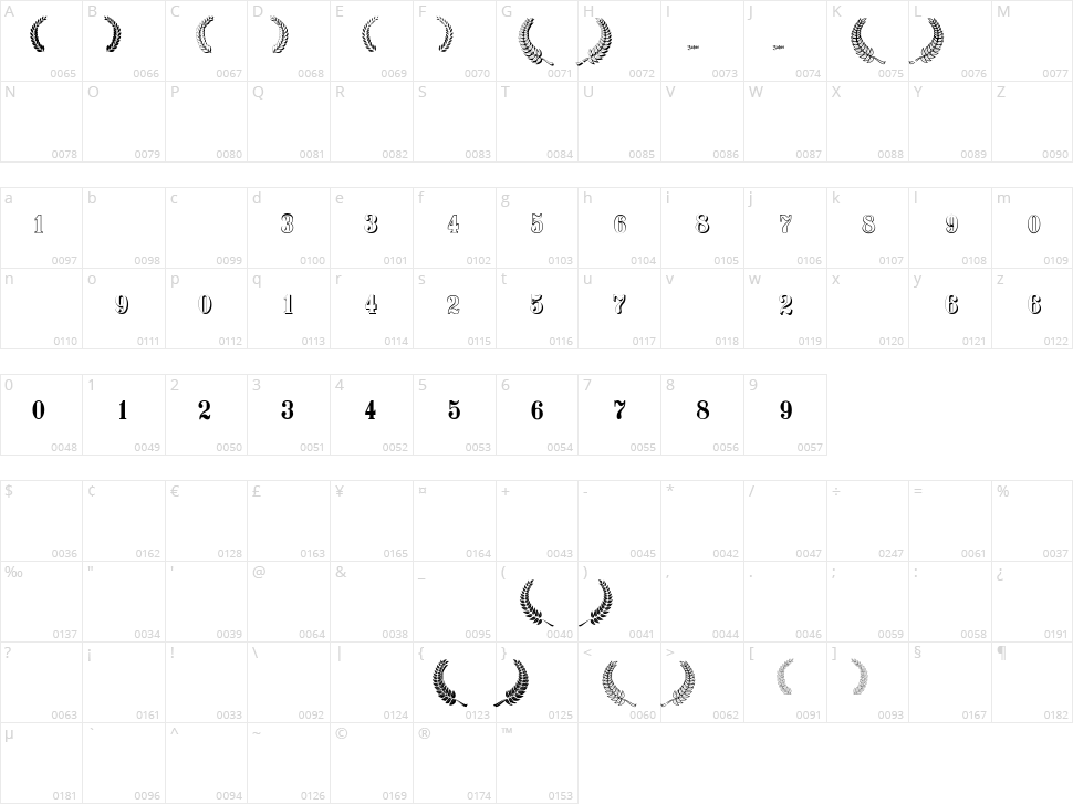Youbilee Character Map