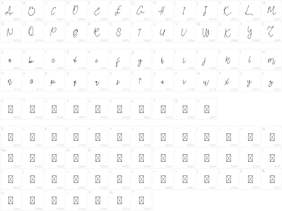 Young Boy Character Map