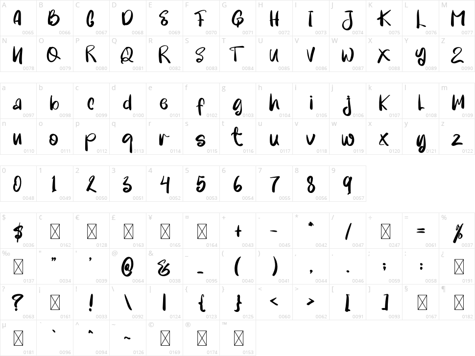 Young  Christmas Character Map