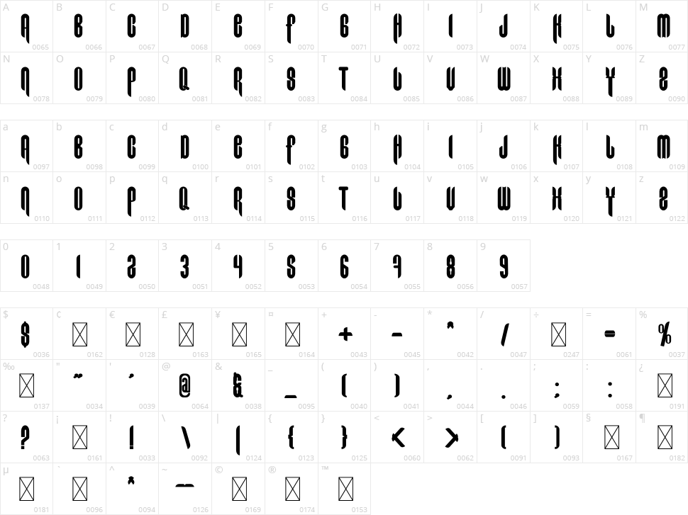 Young Knight Character Map
