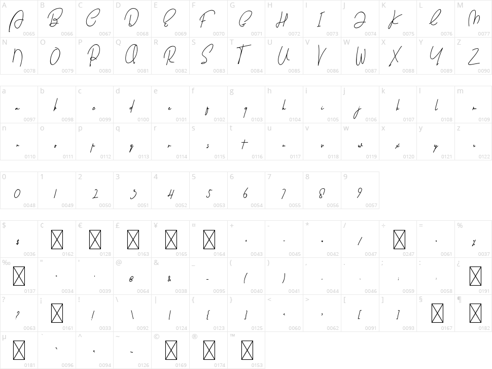 Young Master Character Map
