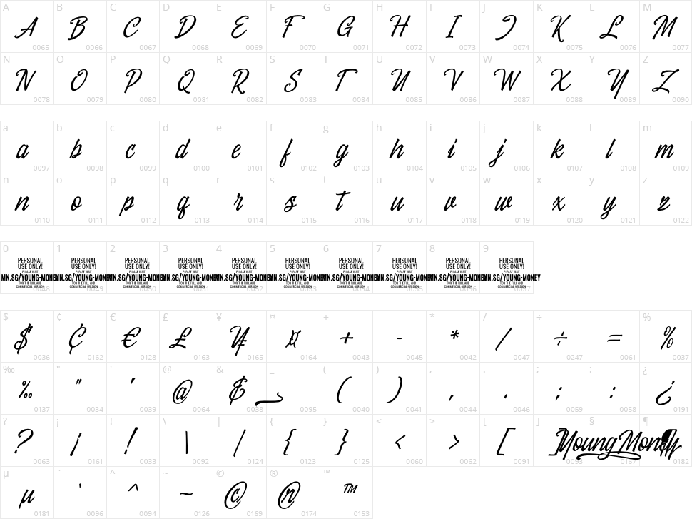 Young Money Character Map