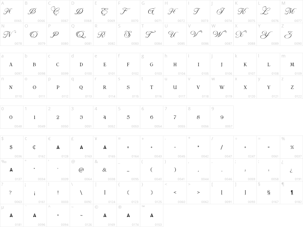 Young Morin Character Map