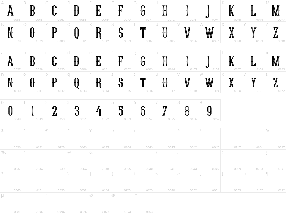 Young Heart Character Map