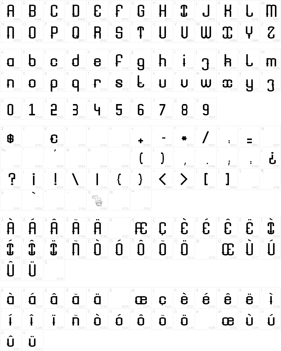 Young Shark Character Map