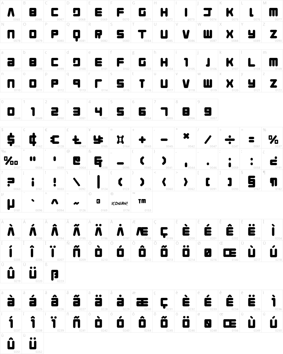 Young Techs Character Map