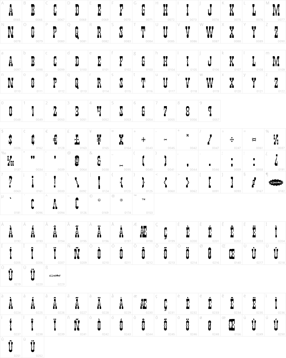Younger Brothers Character Map
