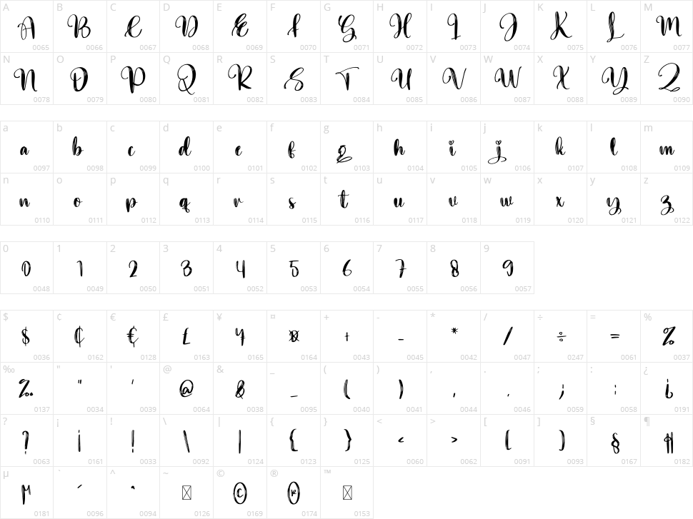 Younger Character Map