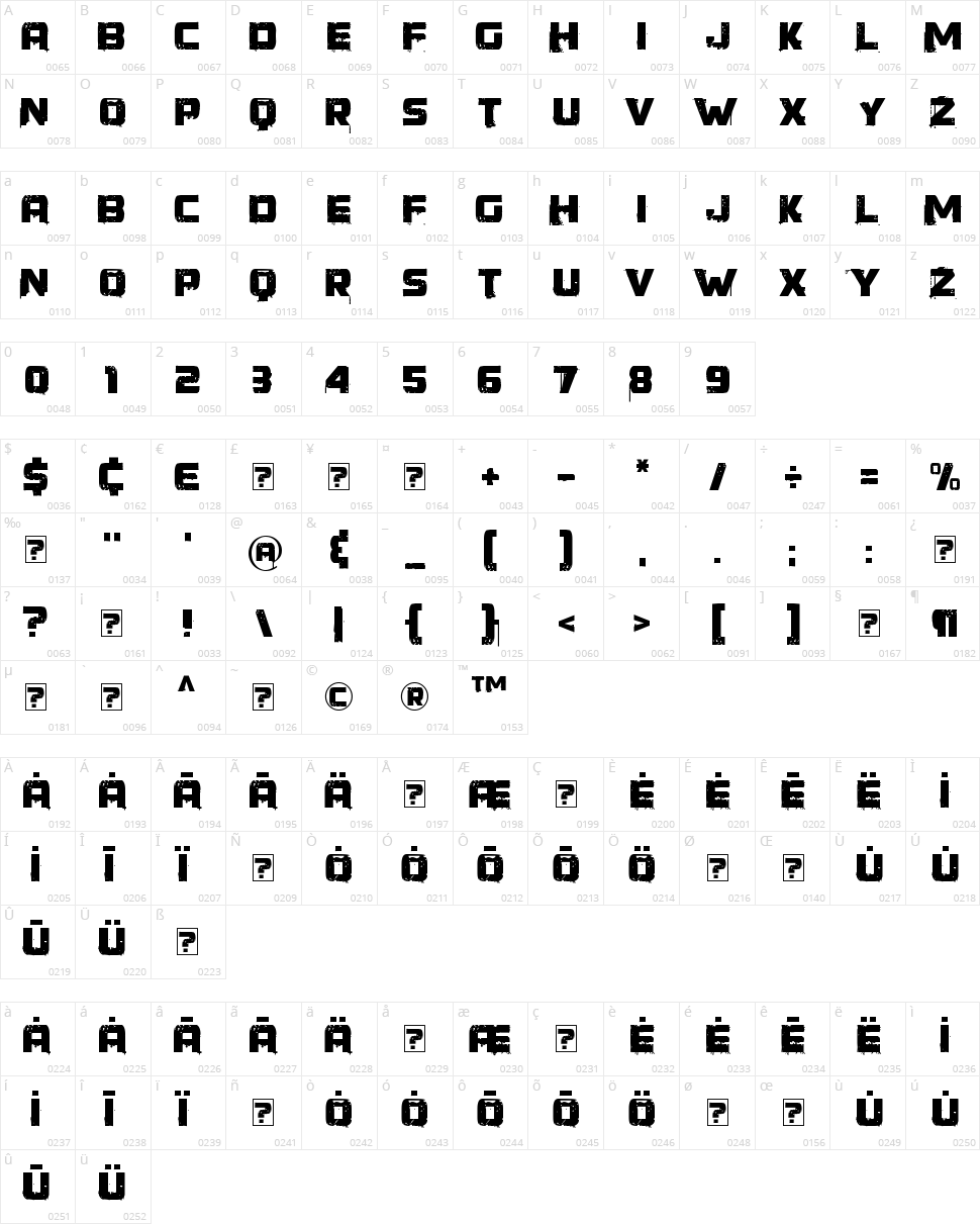 Younger Than Me Character Map