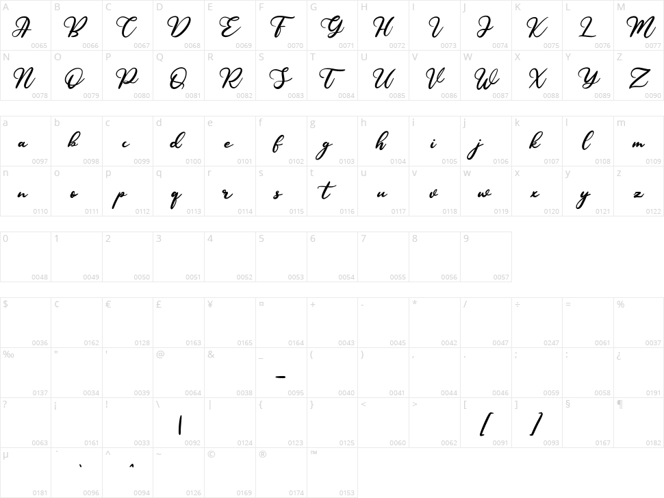 Younglines Character Map