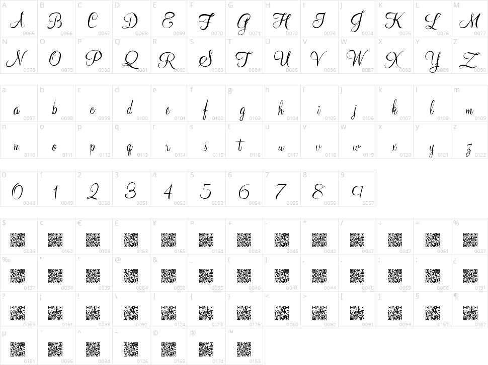 Young Ranger Character Map