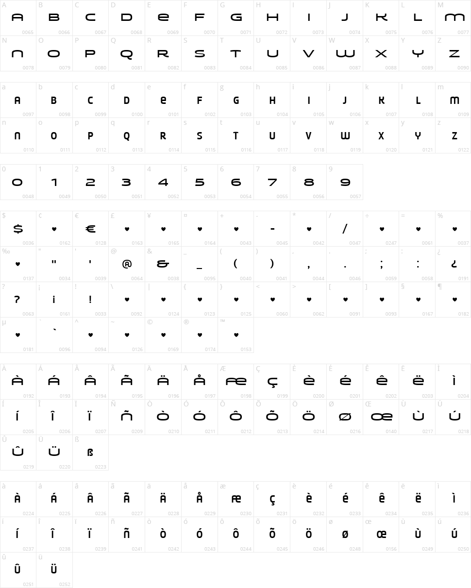 YounionOne FY Character Map