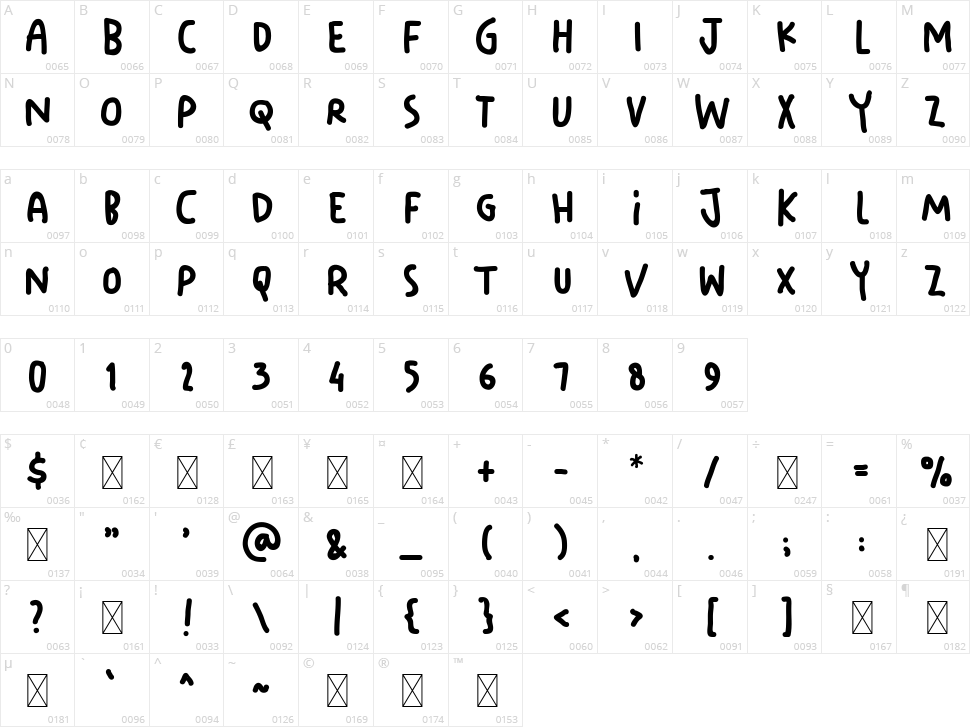 Your Doodle Font Character Map