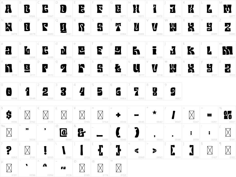 Your Groovy Font Character Map