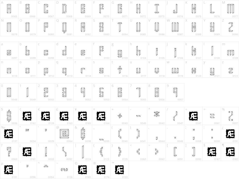 Your Complex Character Map