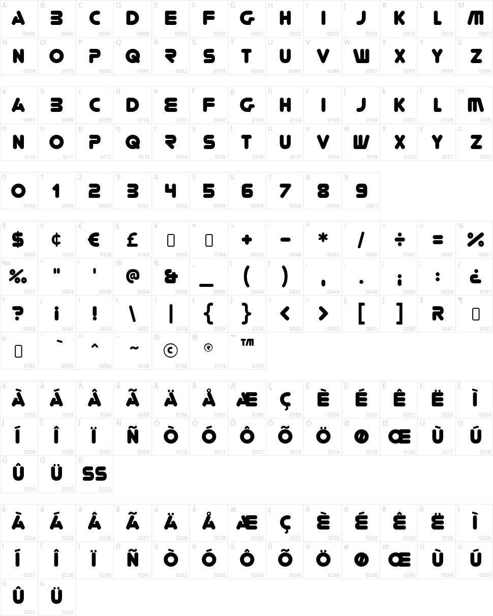 You're Gone Character Map