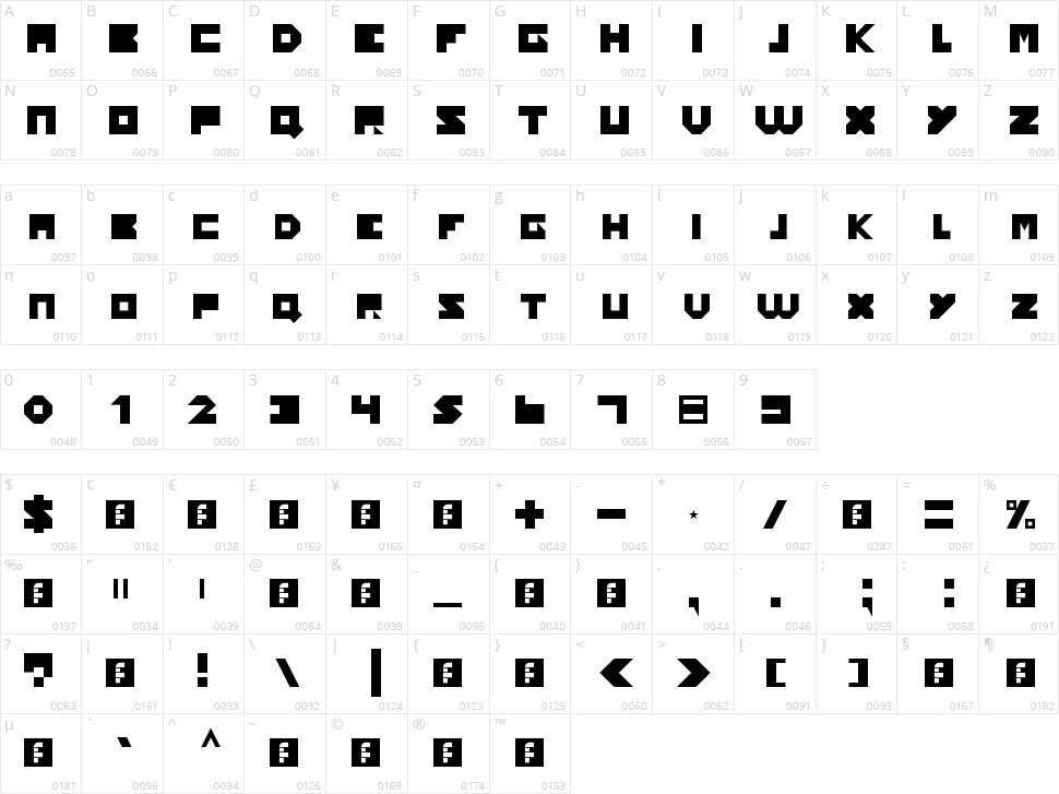Yourself Character Map