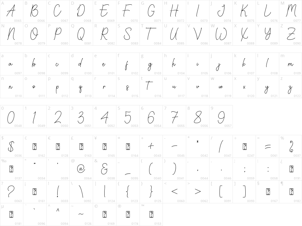 Youth Line Character Map