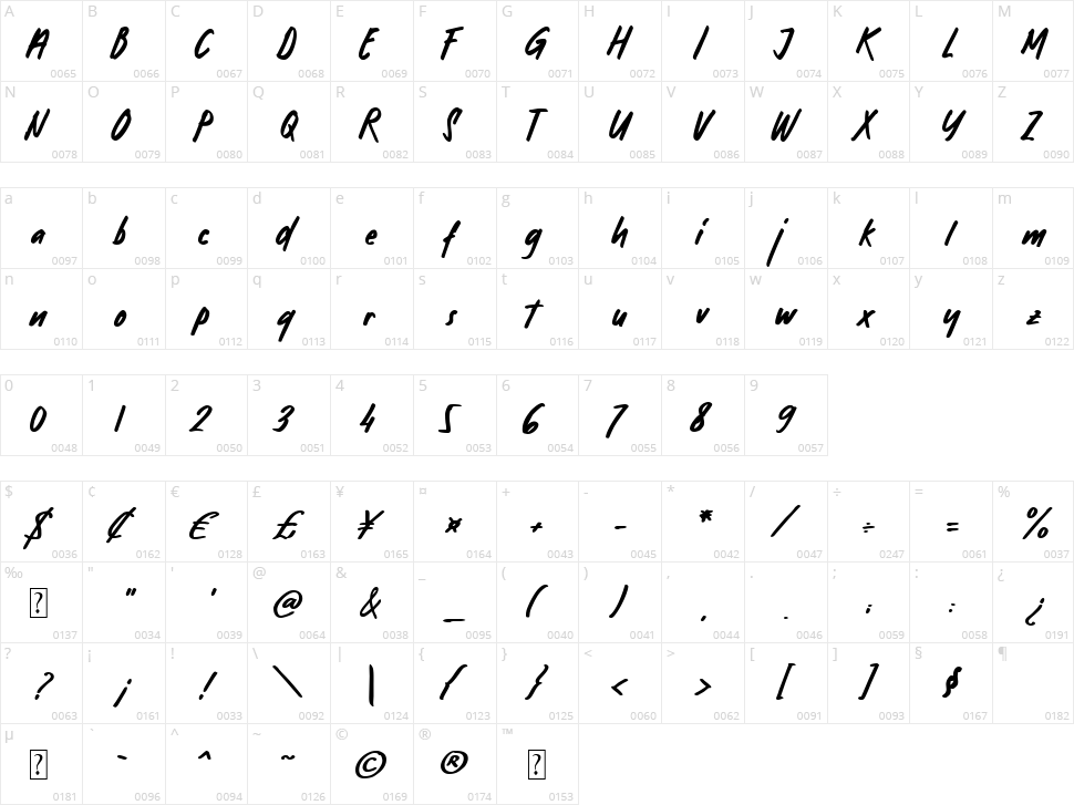 Youthink Character Map