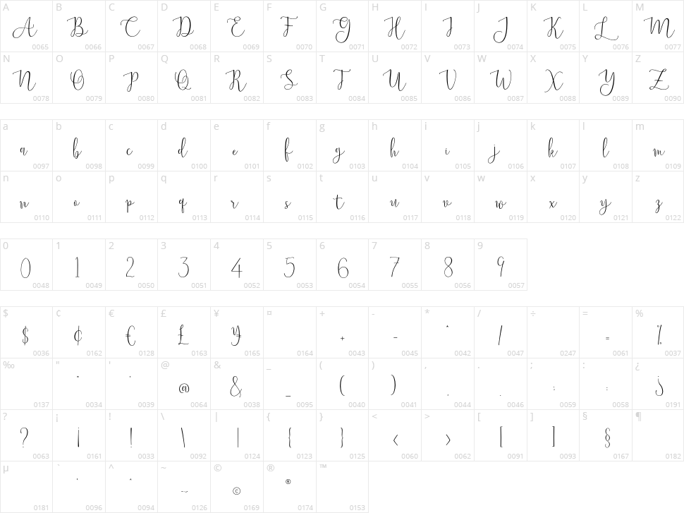 Youthline Character Map