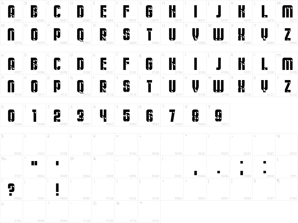Youtuber Character Map
