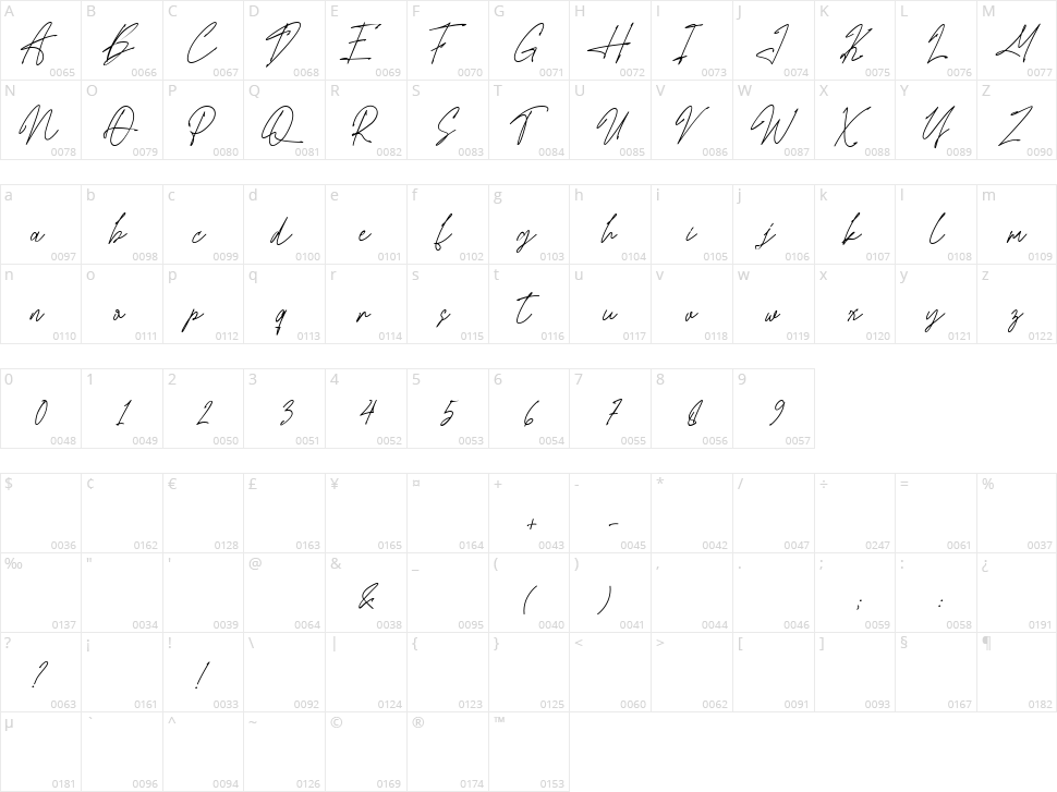 Yuanytta Character Map