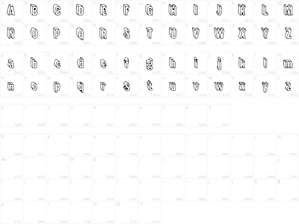 Yuck Fou Character Map