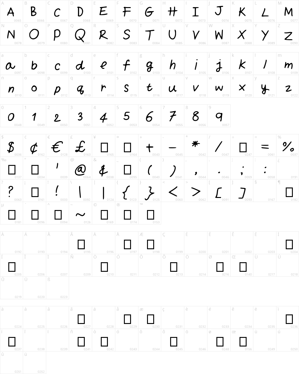 Yui Messy Hand Character Map