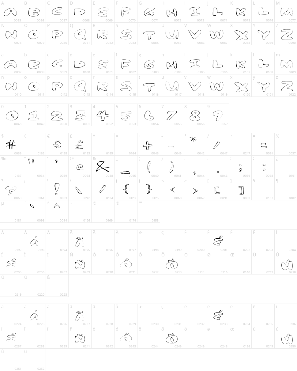 Yum Nub Extended Character Map