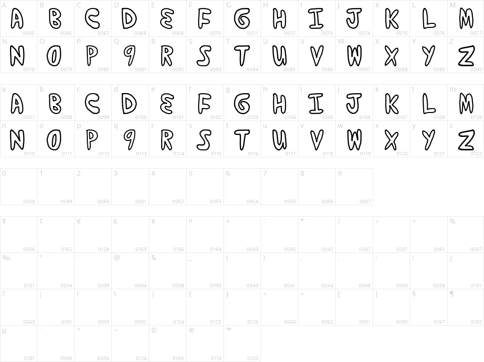Yumernub Character Map