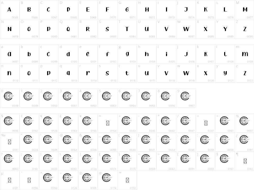 Yummy Pizza Character Map