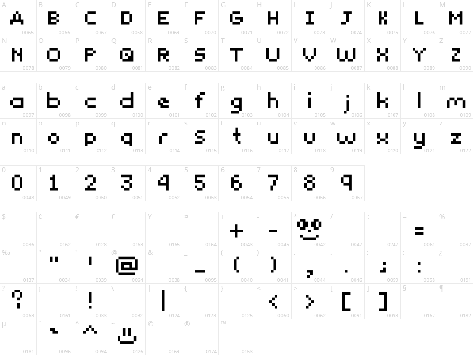 Yunapixel Character Map