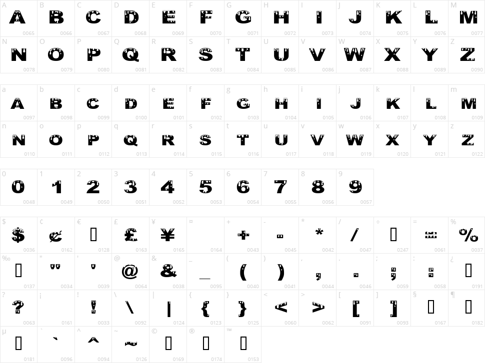 Yurine Overflow Character Map