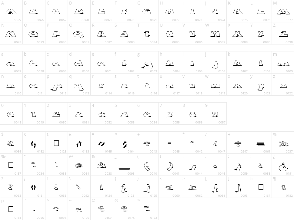 Z dabble Down Character Map