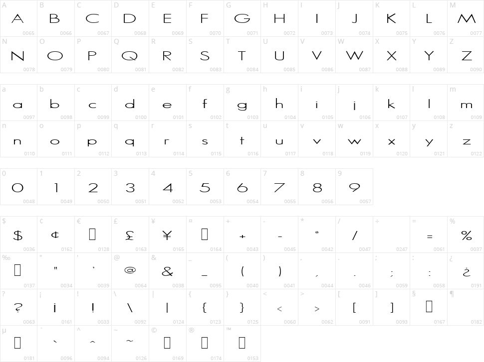Zachary Character Map