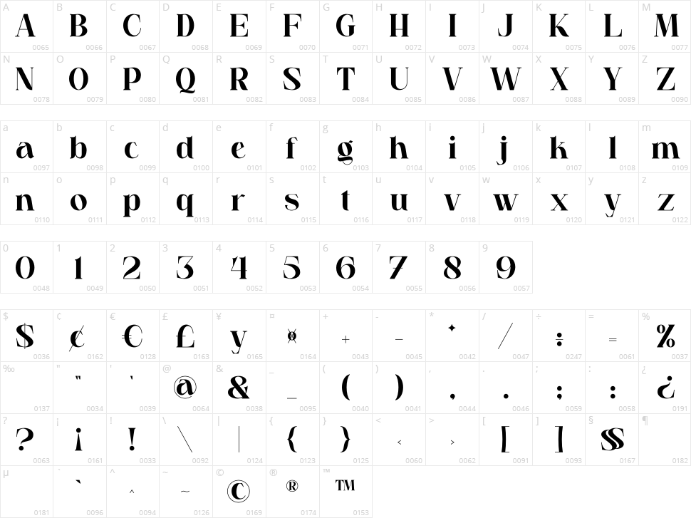 Zagora Character Map